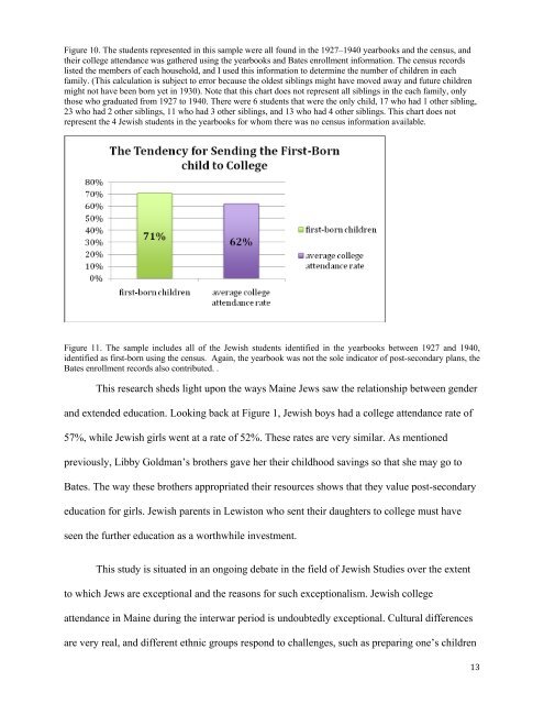 College Attendance Among Jews in Lewiston, Maine, During the ...