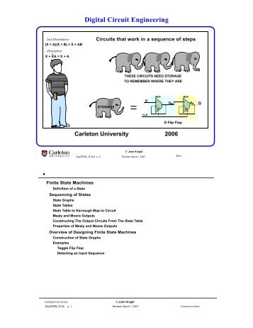 Digital Circuit Engineering