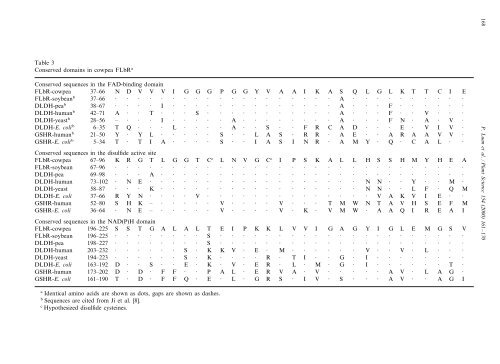 Analysis of a ferric leghemoglobin reductase from cowpea (Vigna ...