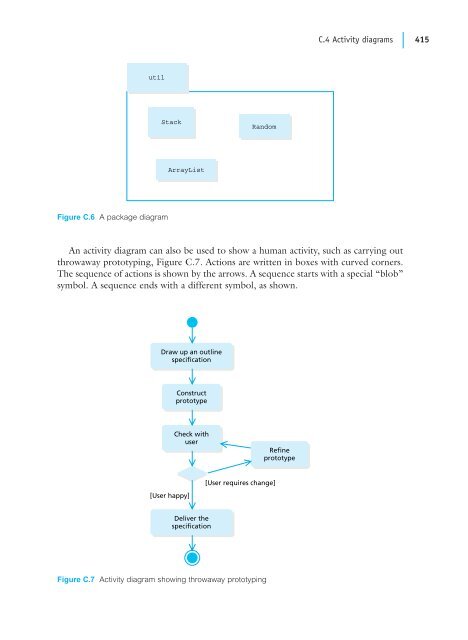 Software Engineering for Students A Programming Approach