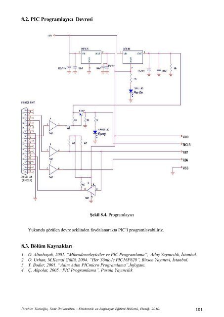 Mikro Bilgisayarlı Sistem Tasarımı - Fırat Üniversitesi