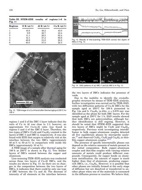 Growth of Intermetallic Compounds in Thermosonic Copper Wire ...