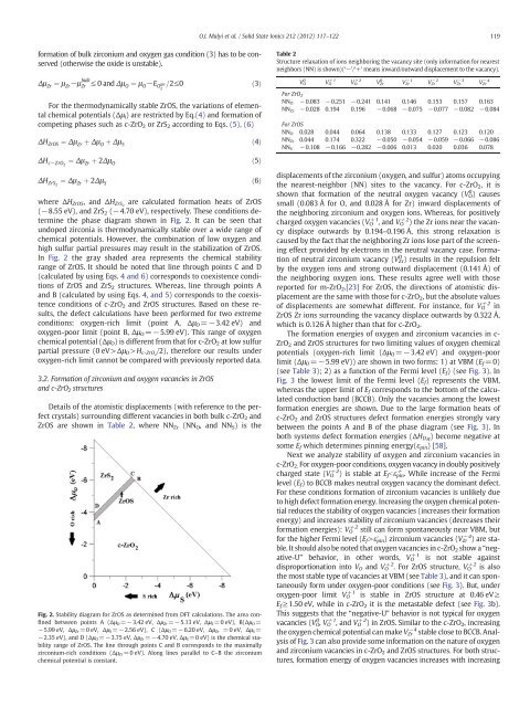 Formation and migration of oxygen and zirconium vacancies in ...