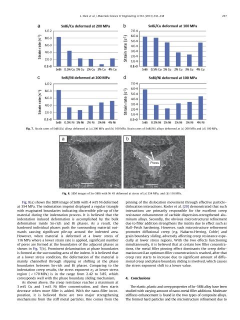 Nanoindentation study on the creep resistance of SnBi solder alloy ...