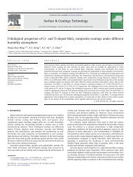 and Ti-doped MoS2 composite coatings under different humidity ...