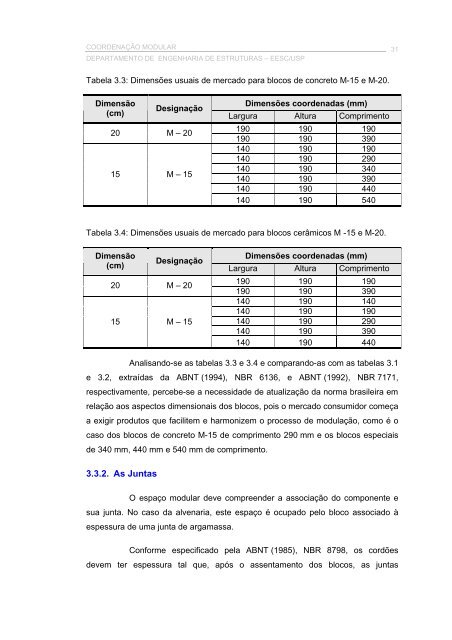 utilização de pré-moldados em edifícios de alvenaria estrutural