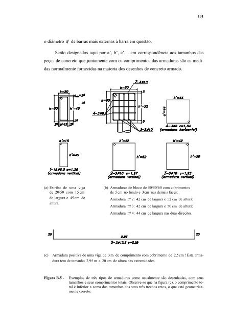 projetos estruturais de reservatórios paralelepipédicos de concreto ...