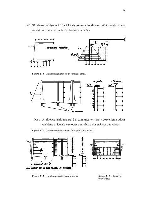 projetos estruturais de reservatórios paralelepipédicos de concreto ...