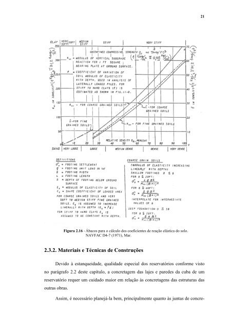 projetos estruturais de reservatórios paralelepipédicos de concreto ...