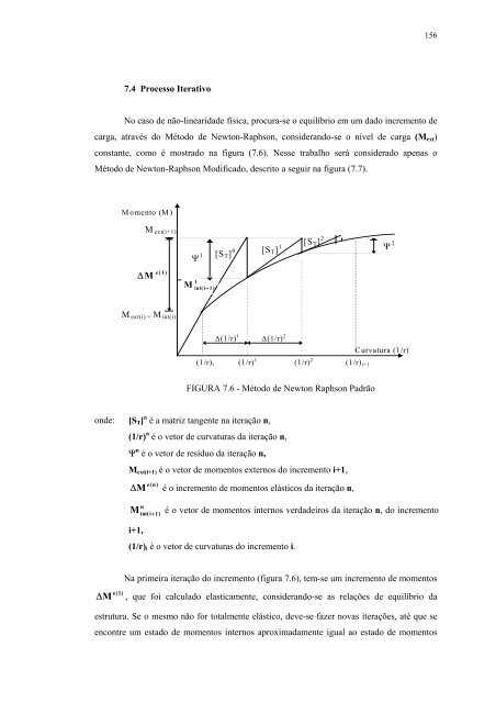 o método dos elementos de contorno aplicado à ... - Sistemas SET