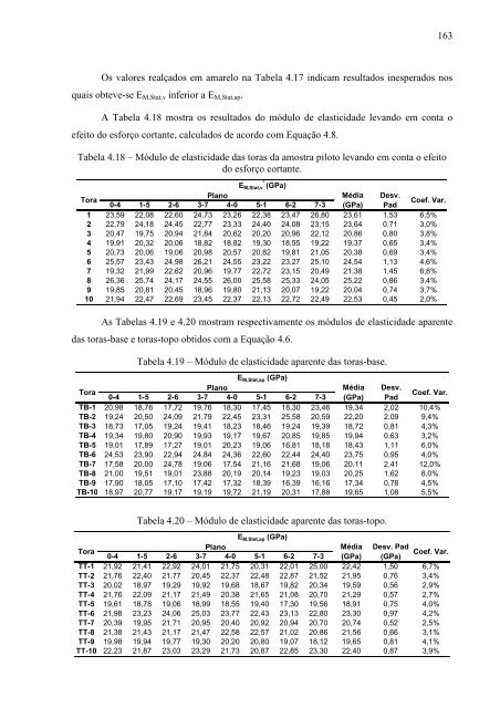 avaliação da rigidez à flexão de toras de madeira por meio de ...