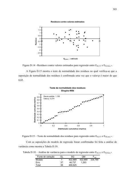 avaliação da rigidez à flexão de toras de madeira por meio de ...