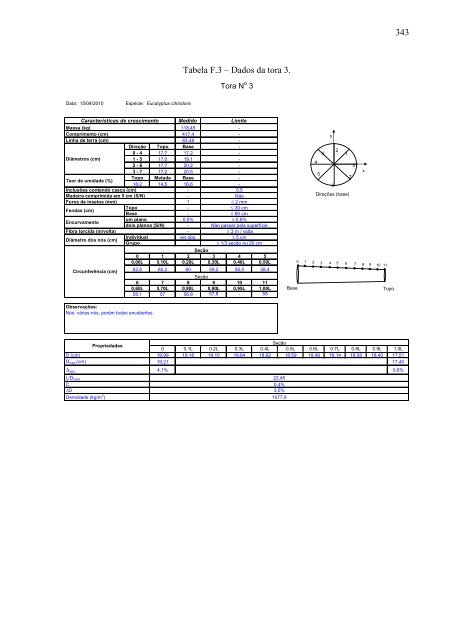 avaliação da rigidez à flexão de toras de madeira por meio de ...