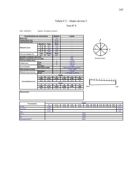 avaliação da rigidez à flexão de toras de madeira por meio de ...