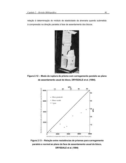 estudo da resistência e da deformabilidade da alvenaria de blocos ...