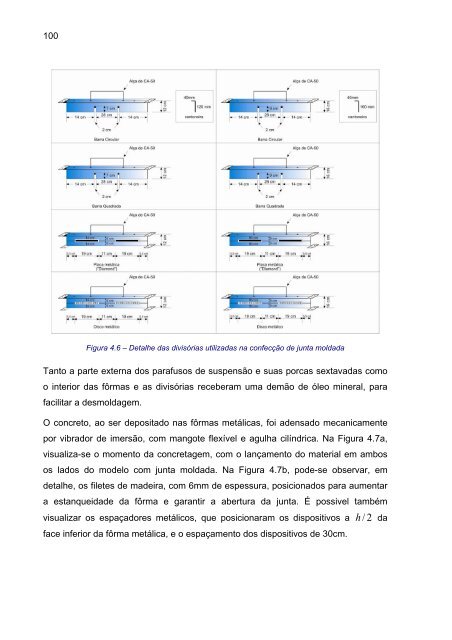 juntas em pavimentos de concreto - Sistemas SET - USP