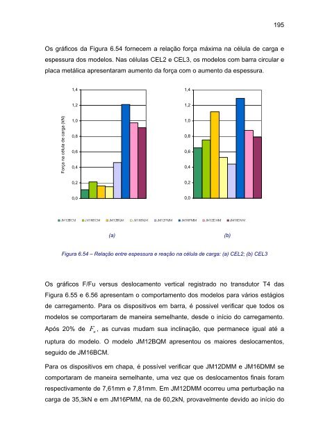 juntas em pavimentos de concreto - Sistemas SET - USP