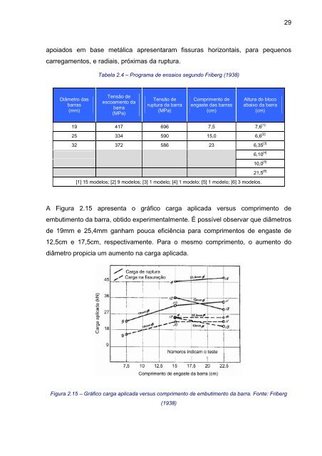 juntas em pavimentos de concreto - Sistemas SET - USP