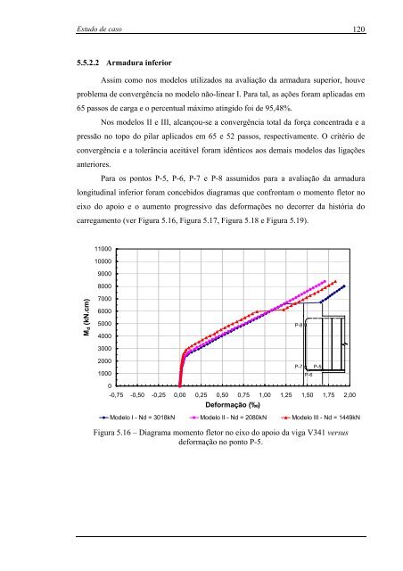 análise numérica da ancoragem em ligações do tipo viga-pilar de ...