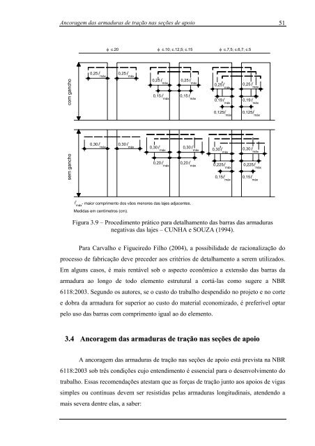 análise numérica da ancoragem em ligações do tipo viga-pilar de ...