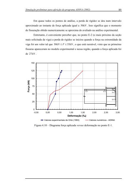 análise numérica da ancoragem em ligações do tipo viga-pilar de ...