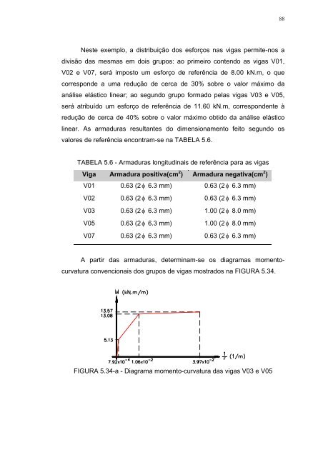 análise de pavimentos de edifícios de concreto armado com a ...