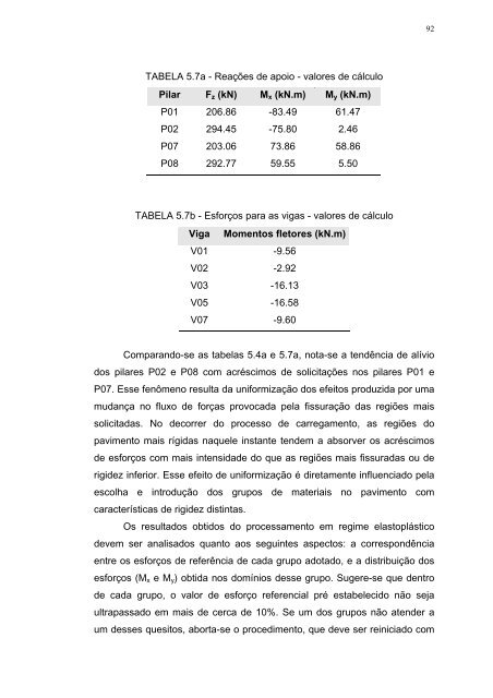 análise de pavimentos de edifícios de concreto armado com a ...