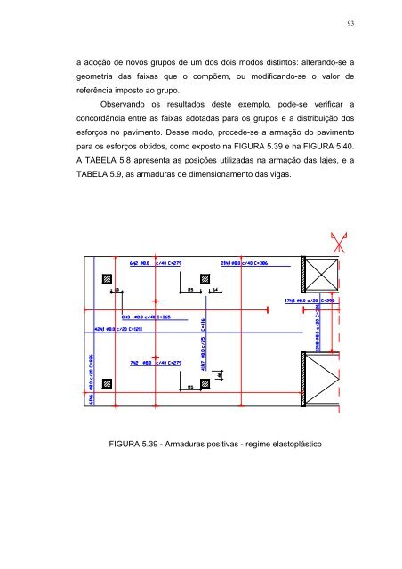 análise de pavimentos de edifícios de concreto armado com a ...