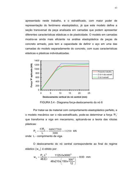 análise de pavimentos de edifícios de concreto armado com a ...