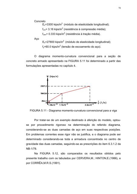 análise de pavimentos de edifícios de concreto armado com a ...