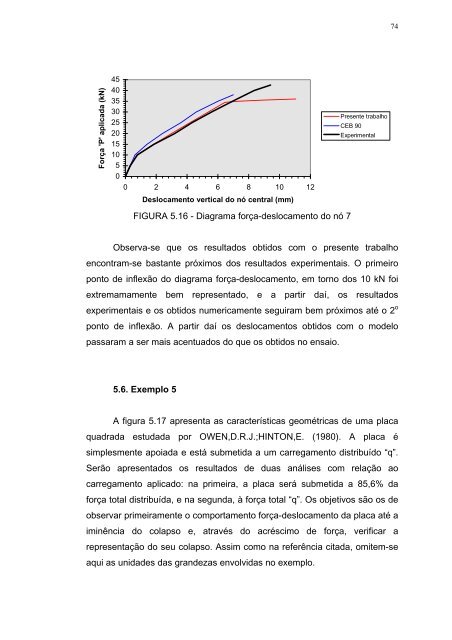 análise de pavimentos de edifícios de concreto armado com a ...