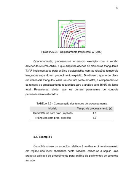 análise de pavimentos de edifícios de concreto armado com a ...