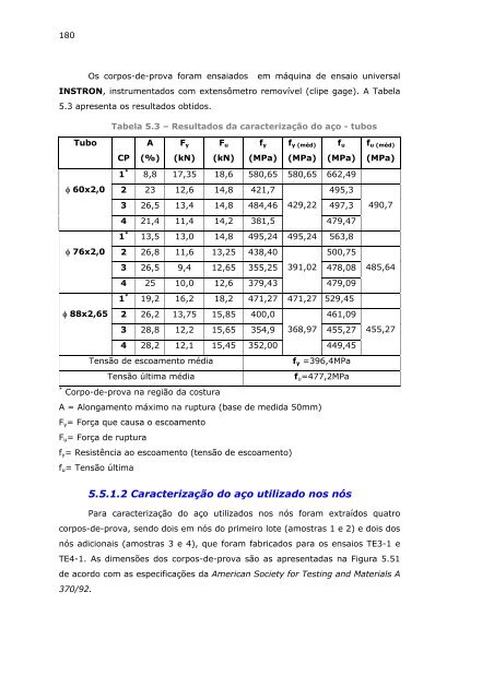 Download em PDF - Sistemas SET