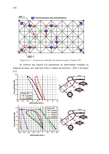 Download em PDF - Sistemas SET