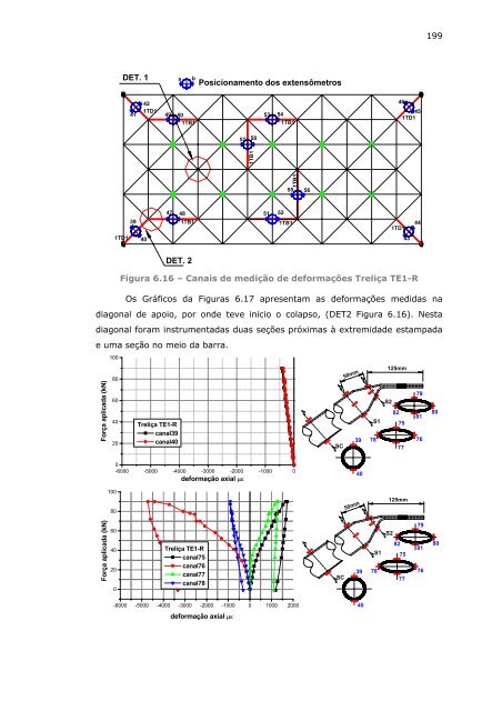 Download em PDF - Sistemas SET