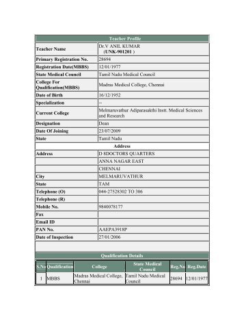 Primary Registration No. 28694 Registration Date(MBBS)