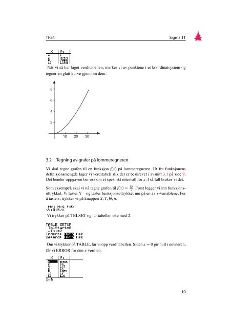 Digitalt verktøy for Sigma 1T