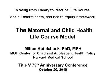 Moving From Theory To Practice: Life Course, Social - Association of ...