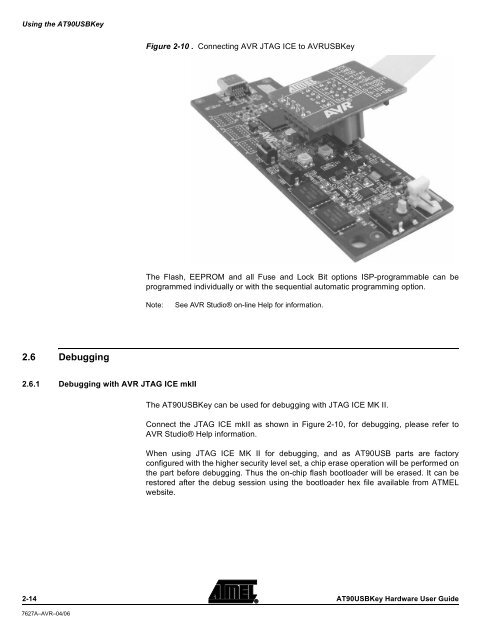 AT90USBKey Hardware User Guide