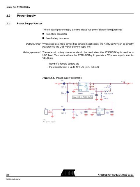 AT90USBKey Hardware User Guide