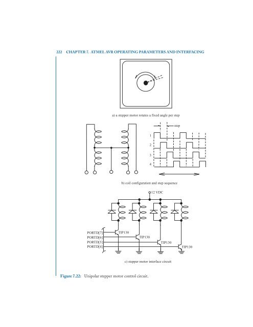 Embedded Systems Design with the Atmel AVR Microcontroller Part II