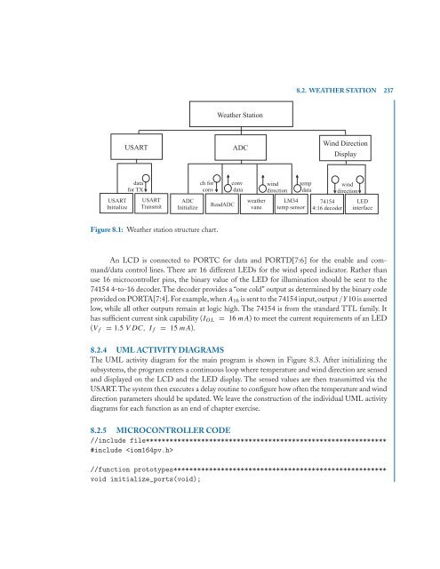 Embedded Systems Design with the Atmel AVR Microcontroller Part II