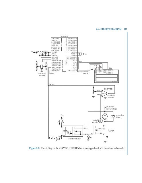 Embedded Systems Design with the Atmel AVR Microcontroller Part II