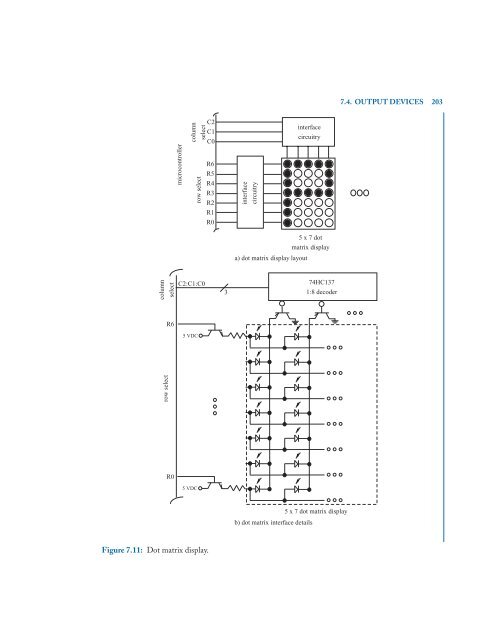 Embedded Systems Design with the Atmel AVR Microcontroller Part II