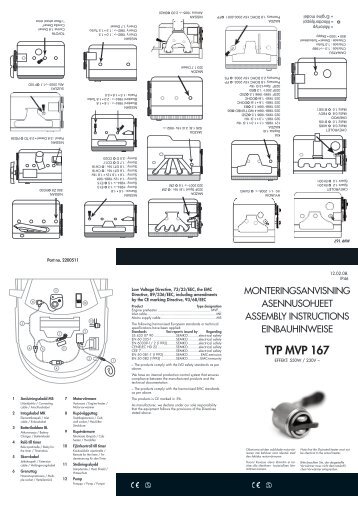 TYP MVP 167 - Mekonomen