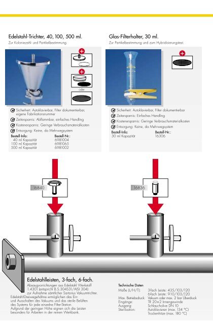 Combisart Produktinformationen