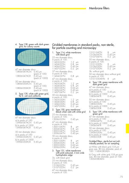 Membrane Separation Technology for Research and Quality Control