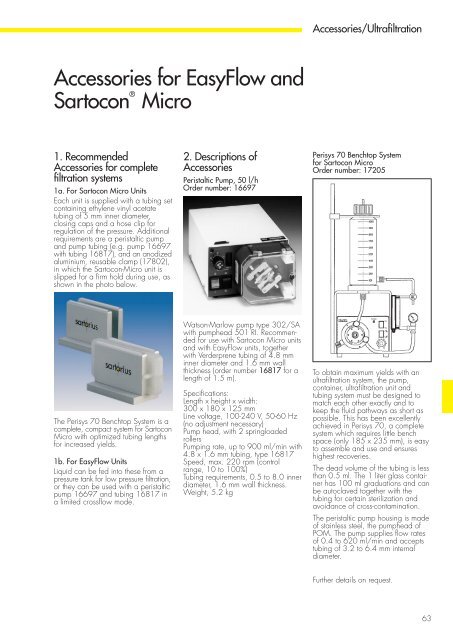 Membrane Separation Technology for Research and Quality Control