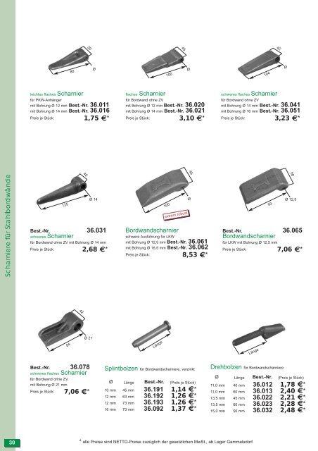 Automatische Wä (Hydraulisch) - Archus Neumeier Gmbh & Co.kg