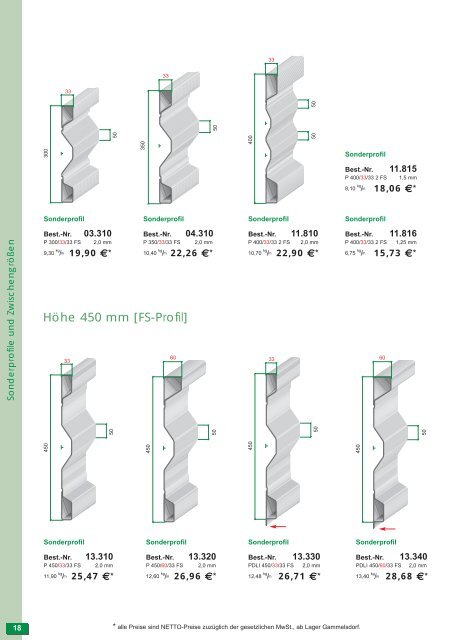 Automatische Wä (Hydraulisch) - Archus Neumeier Gmbh & Co.kg